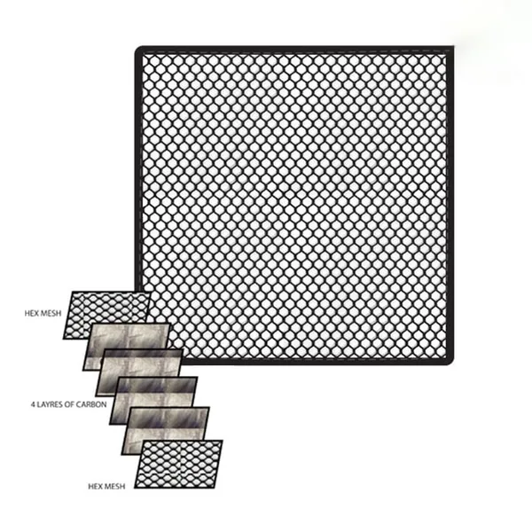 AWOL Carbon PAD Insert (12''x12'')