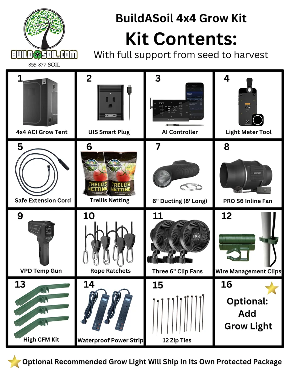 BuildASoil 4x4 Grow Tent Kit - Image 2