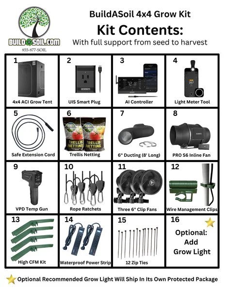 BuildASoil 4x4 Grow Tent Kit