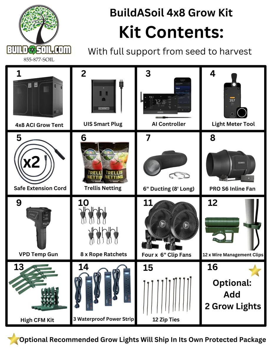 BuildASoil 4x8 Grow Tent Kit - Image 2