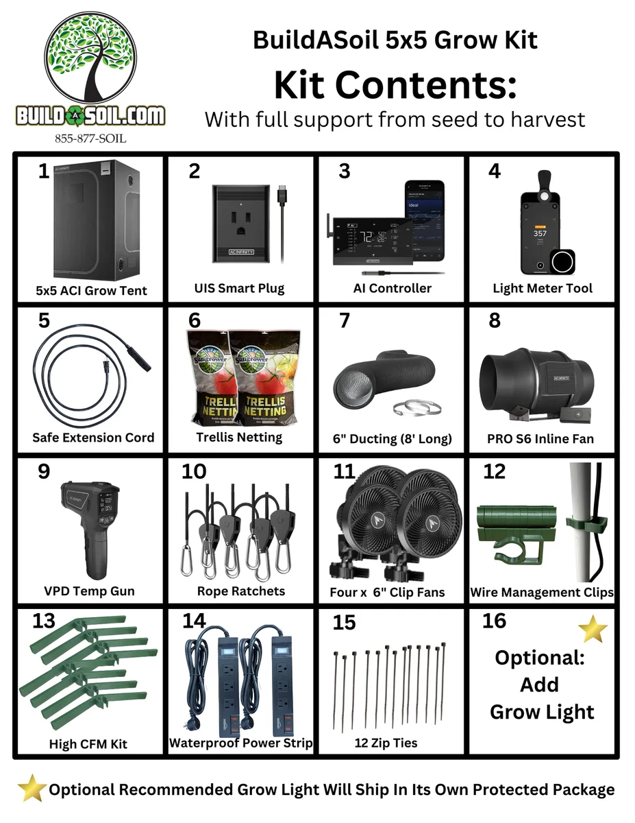 BuildASoil 5x5 Grow Tent Kit - Image 2