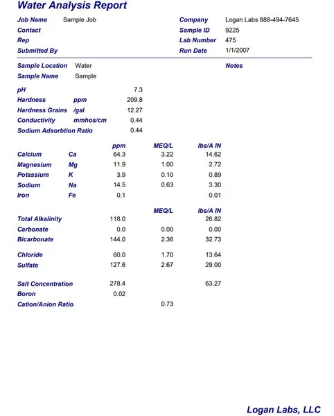 Logan Labs Water Test