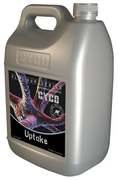 Cyco Uptake