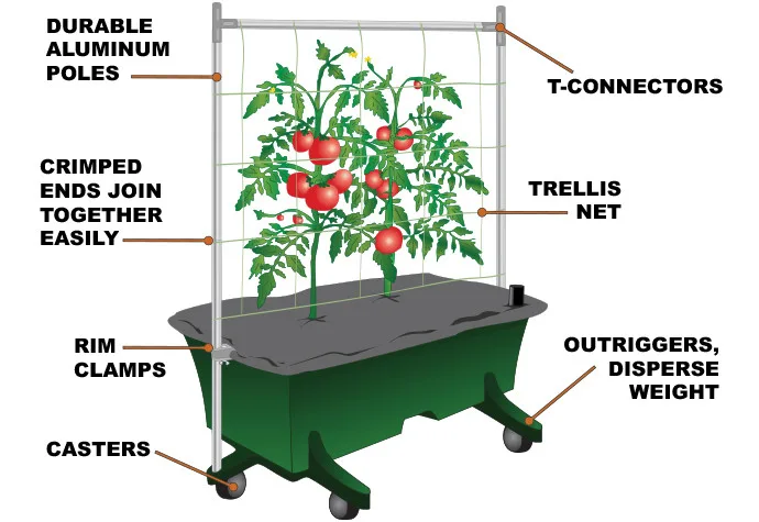 EarthBox 5' Staking System Terra For OG size Kit - Image 2