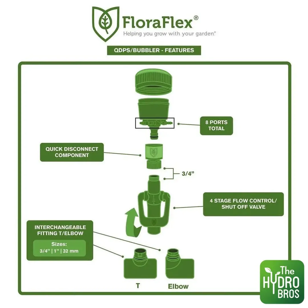 FloraFlex Pipe System MultiFlow 3/4'' T - Image 2