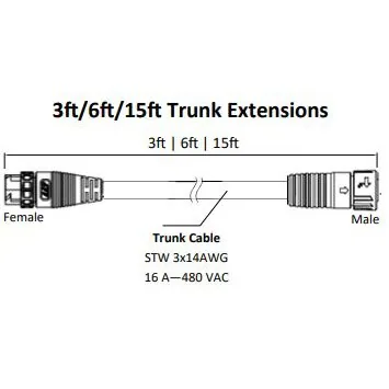Fluence AC Flex Wiring, 6' ( 1829mm ),Trunk Extension, 16A, M25 Push Lock Connectors
