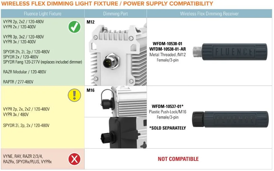 Fluence Wireless Flex Dimming, 0-10V Adapter,M16 - Image 2