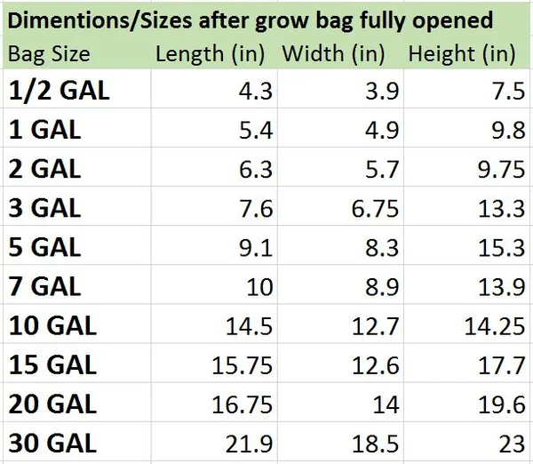 GROW1 PE Grow Bags Black 1 Gallon (100pcs/Pack)