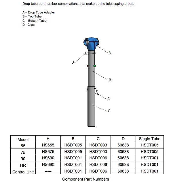 Grower Select GS 1" SQUARE x 40" 16GA GALV TUBE - Image 2