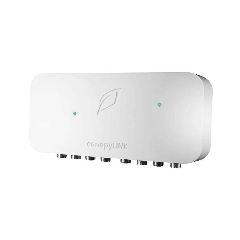Growlink LINKS CanopyLINK - Image 2