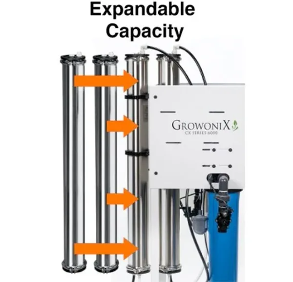 GrowoniX CX15000 - 15000 GPD Commercial Grade-High Flow Reverse Osmosis Filtration System 1PH