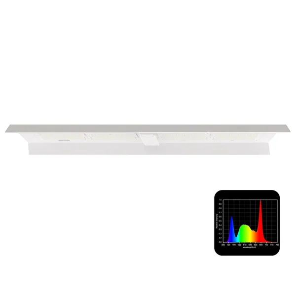 HLG Greenhouse 350 Pro FS HV