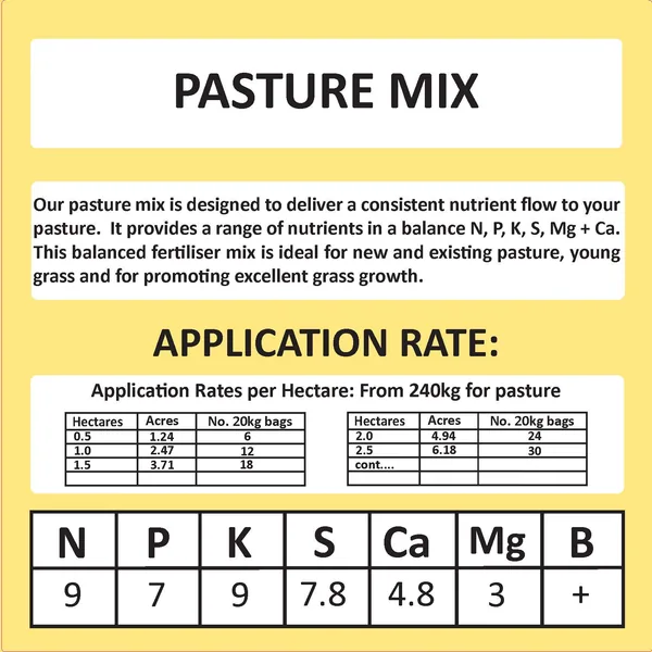 Permanent Pasture Mix 25 lbs Each